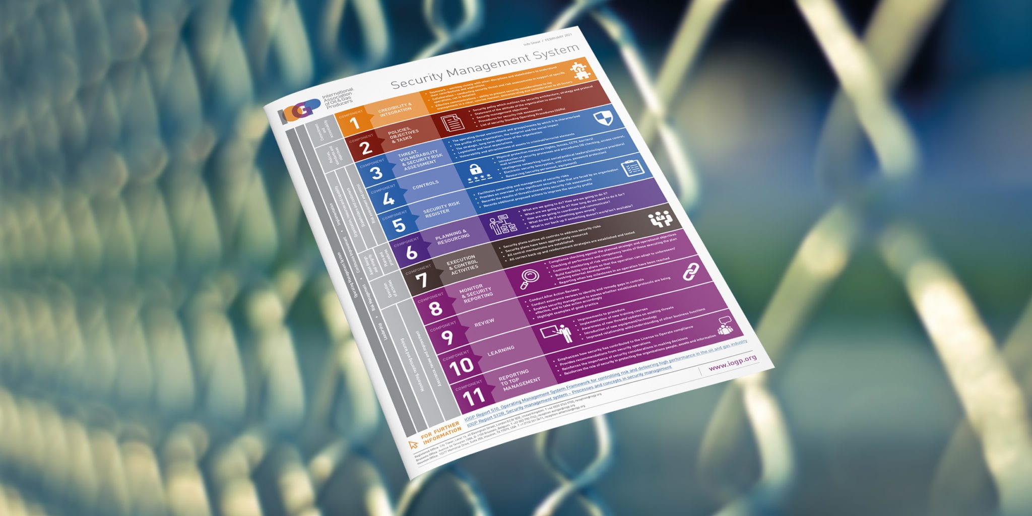 Security Management System (Info Sheet)